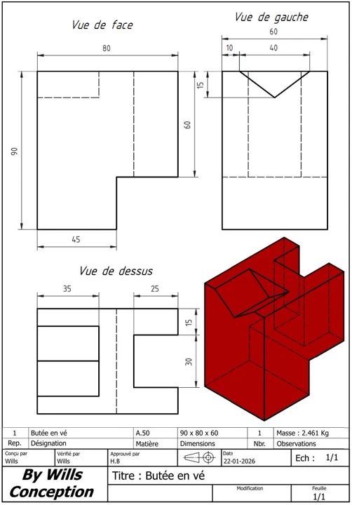 Fichier du 22-01-2026